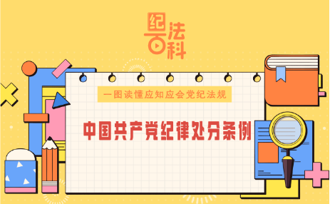 一图读懂·应知应会党纪法规丨《中国共产党纪律处分条例》