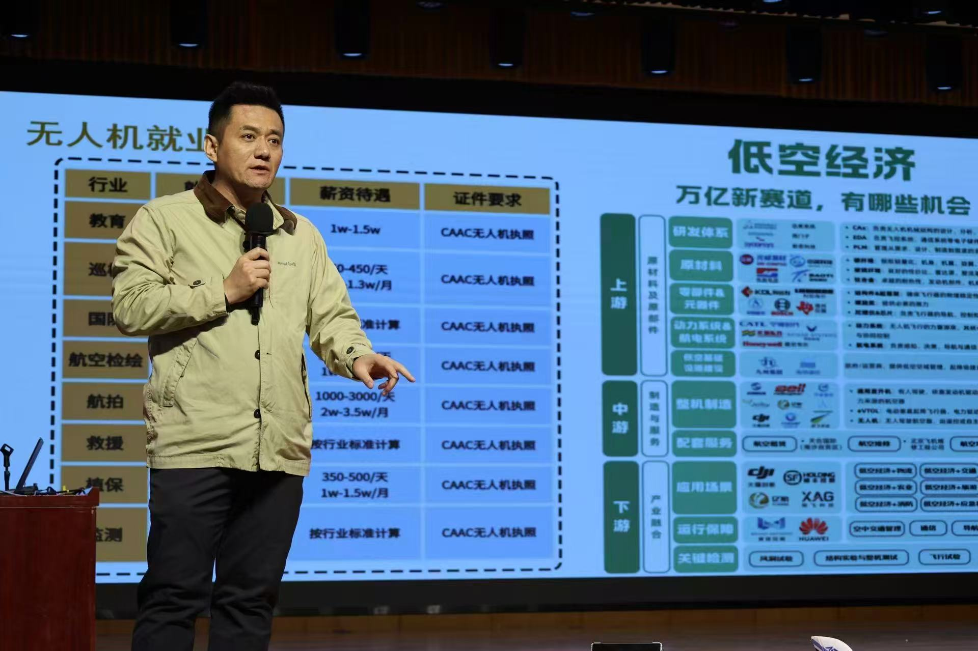 低空科技赋能职业未来：航拍技术点亮传媒与电竞新赛道  ——穿越机航拍及应用专业讲座圆满举办