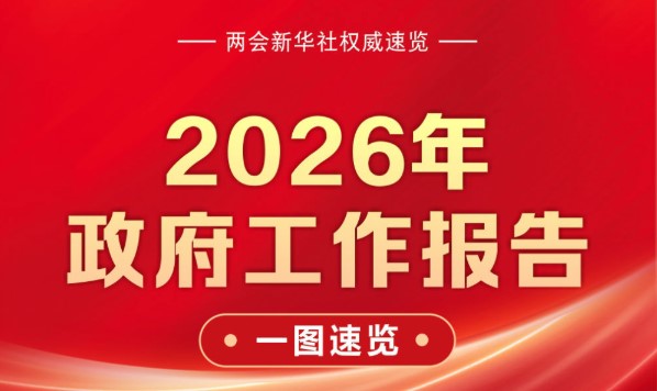 一图速览2026年政府工作报告