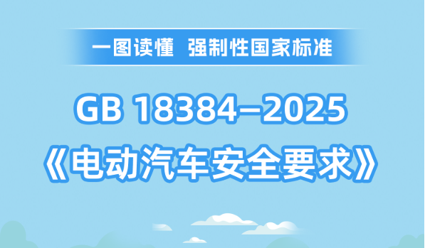 一图读懂强制性国家标准GB 18384—2025《电动汽车安全要求》